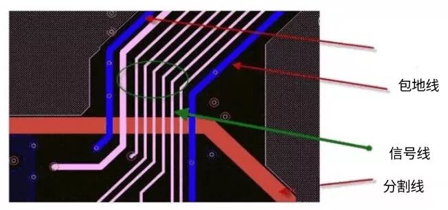 PCB信號跨分割線怎么處理?PCB設(shè)計(jì)中跨分割的處理方法